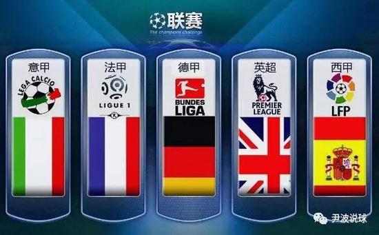 善自身